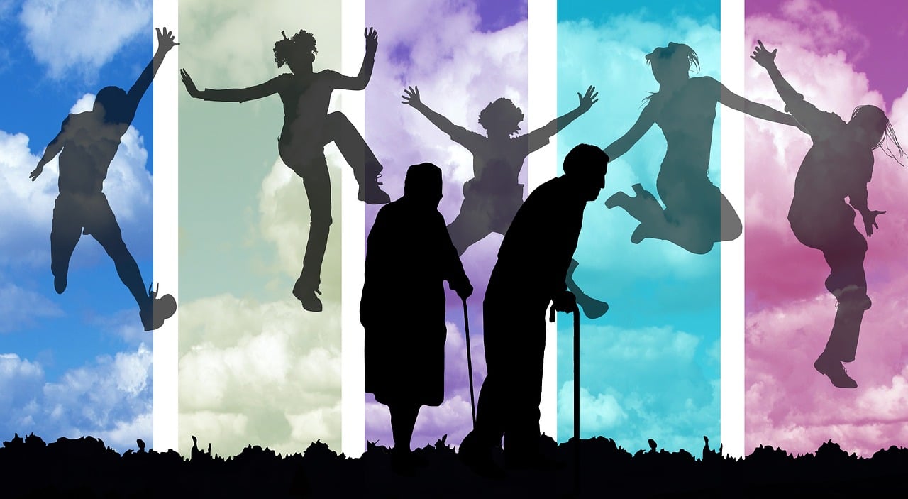 Self-Care & Well-Being